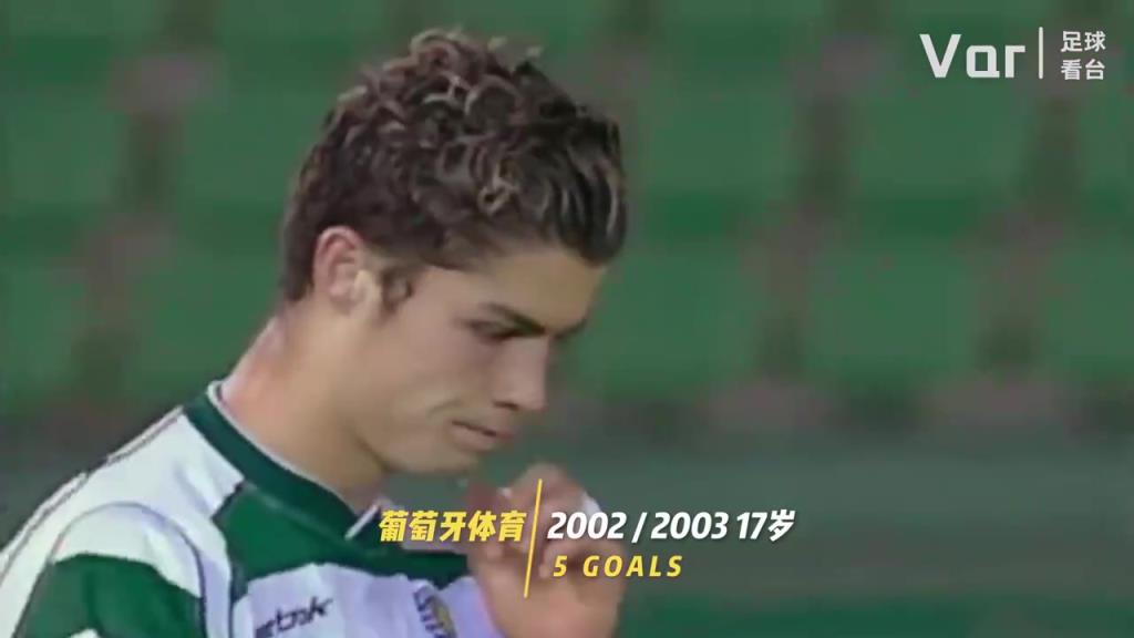 你是從什么時(shí)候開(kāi)始看C羅的？C羅的20年變化！